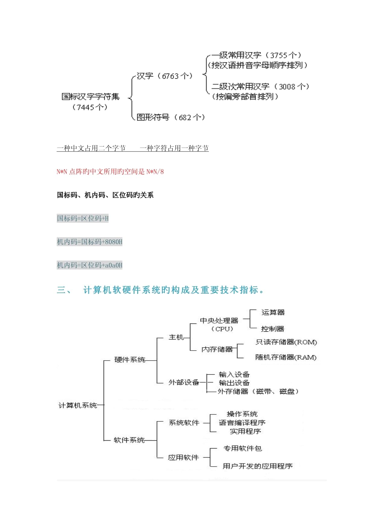 2022全國(guó)計(jì)算機(jī)等級(jí)考試二級(jí)MS Office常考知識(shí)點(diǎn) 基礎(chǔ)知識(shí)與輔助設(shè)備批發(fā)行業(yè)解析